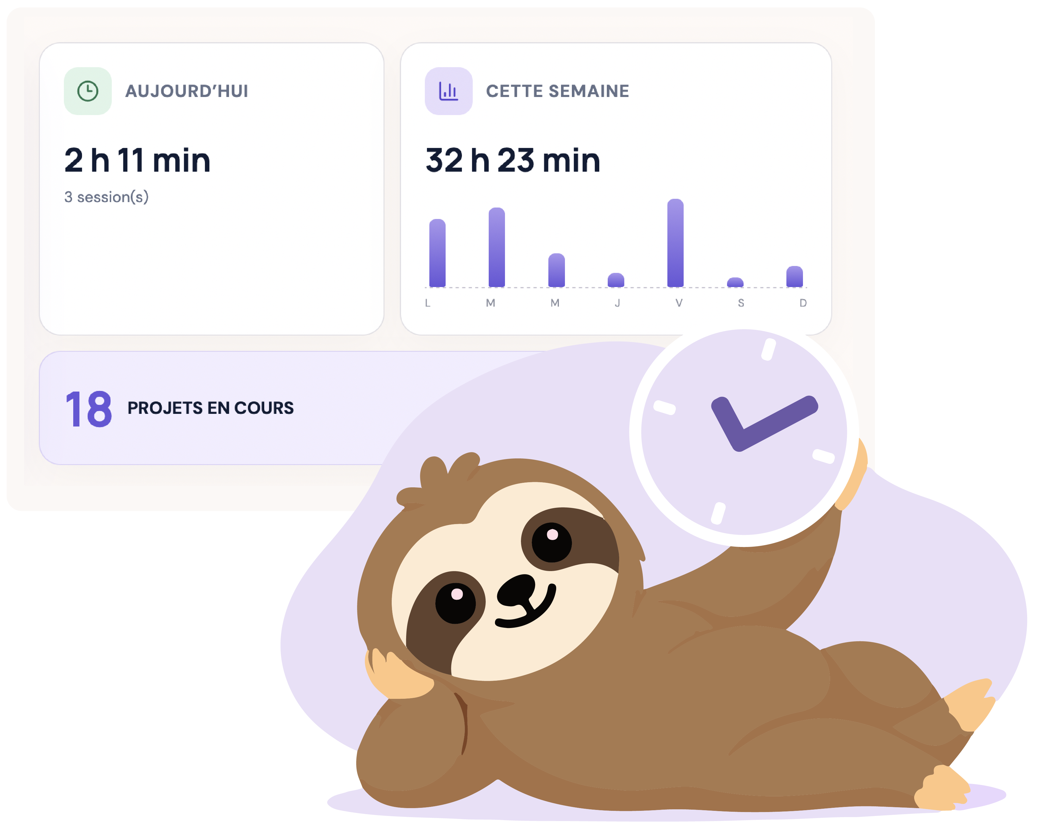 Le tableau de bord Minut accompagné de la mascotte paresseux tenant une horloge